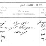Singer, Agatha, geb. 1879, Auschnitt aus dem Familienregister Altvater - Singer. Singer, Agatha, geb. 1879, Auschnitt aus dem Familienregister Altvater - Singer.